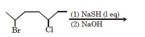 Question diagram
