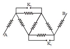 Question diagram