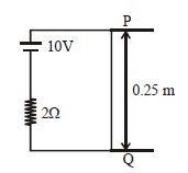 Question diagram