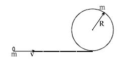 Question diagram