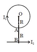Question diagram