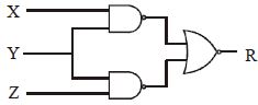 Question diagram