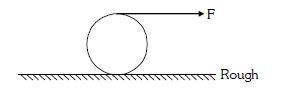 Question diagram