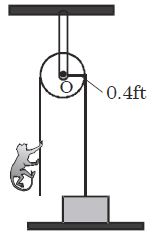 Question diagram
