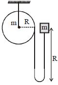 Question diagram