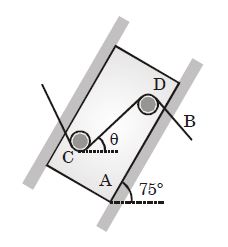 Question diagram