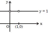 Option A