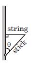 Option B