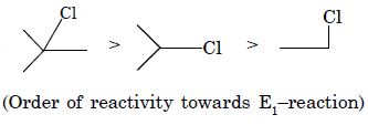 Option B