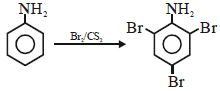 Option B