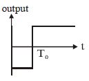 Option B