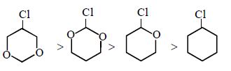 Option B