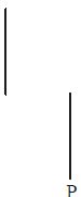 Option B