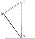 Option B