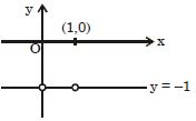 Option B