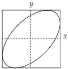Option B