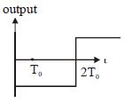 Option C