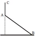 Option C