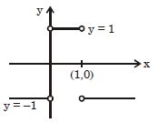Option C