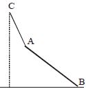 Option D