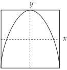 Option D