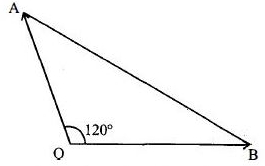 Solution diagram