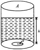 Solution diagram