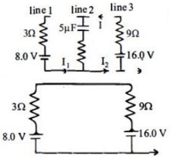 Solution diagram