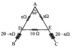 Solution diagram