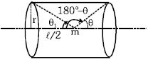 Solution diagram