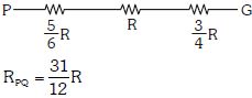 Solution diagram
