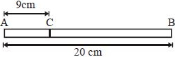 Solution diagram