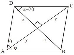 Solution diagram