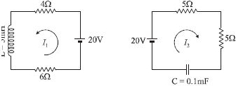 Solution diagram