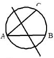 Solution diagram
