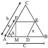 Solution diagram