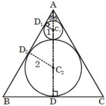 Solution diagram