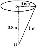 Solution diagram