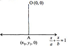 Solution diagram