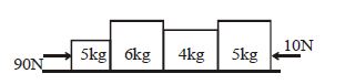 Question diagram