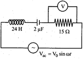 Question diagram