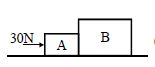 Option A