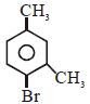 Option B