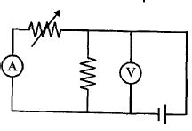 Option B