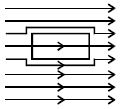 Option C