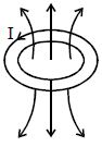 Option C