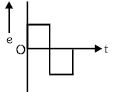 Option C