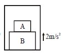 Option C