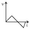 Option C