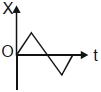 Option C